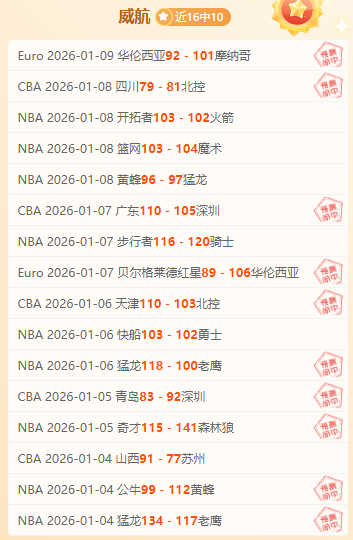 皇家马德里,客场对决黄,星光熠熠阵,球速体育平台,球速体育官方网站,球速体育登录入口,球速体育app下载