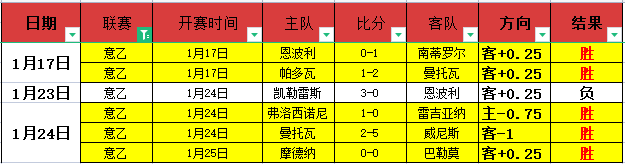 郑钦文在央,视新闻客户,端展望,球速体育平台,球速体育官方网站,球速体育登录入口,球速体育app下载