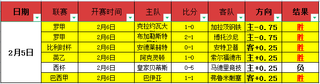 两日连捷,东部副班长,主场抗强,球速体育平台,球速体育官方网站,球速体育登录入口,球速体育app下载