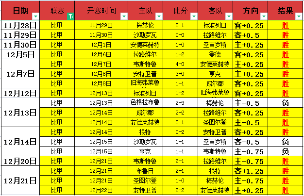 女足换帅争,议发酵,教练团全力,球速体育平台,球速体育官方网站,球速体育登录入口,球速体育app下载