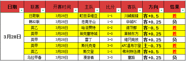 赛事分析,开拓者对阵,黄蜂,球速体育平台,球速体育官方网站,球速体育登录入口,球速体育app下载