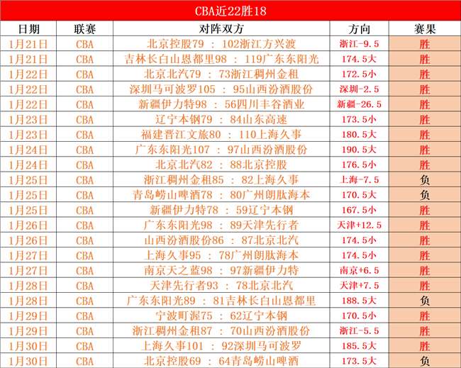 球速体育,资讯,球速体育平台,球速体育平台,球速体育官方网站,球速体育登录入口,球速体育app下载