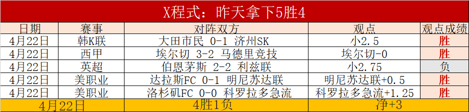 林总解析,墨西联美洲,主场对决托,球速体育平台,球速体育官方网站,球速体育登录入口,球速体育app下载