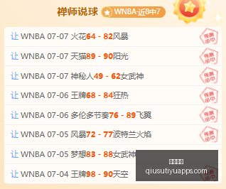 球速体育,球速体育官网,球速体育App,球速体育官网,球速体育App,球速体育直播,球速体育资讯,球速体育中心