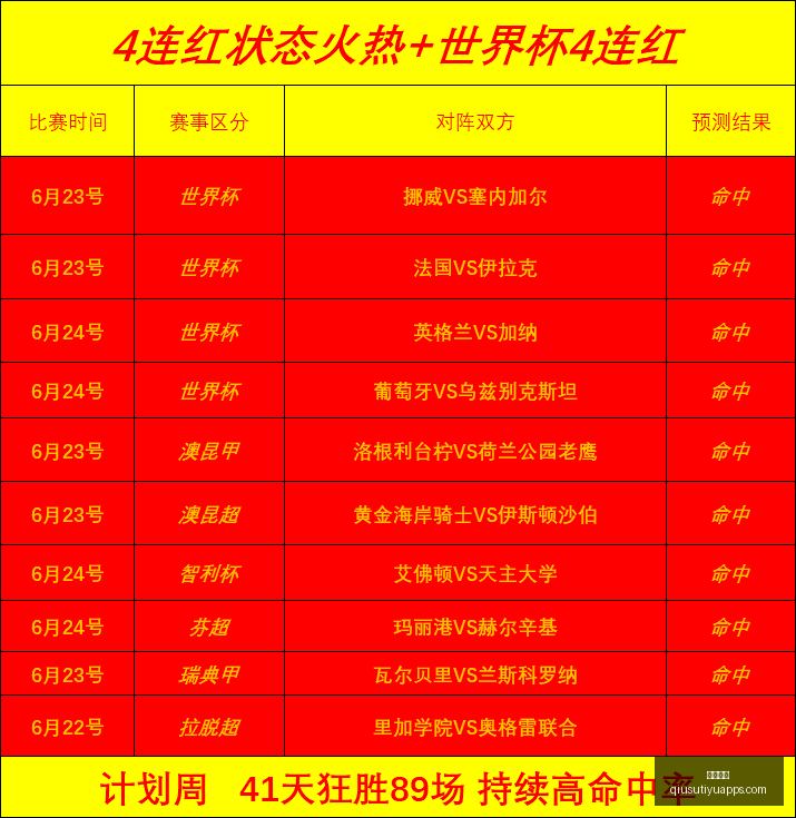 球速体育球,速体育官网,数据冲到,球速体育官网,球速体育App,球速体育直播,球速体育资讯,球速体育中心