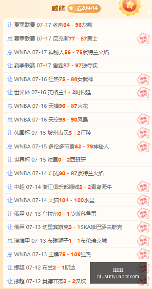 球速体育球,速体育官网,关键数据曝,球速体育官网,球速体育App,球速体育直播,球速体育资讯,球速体育中心