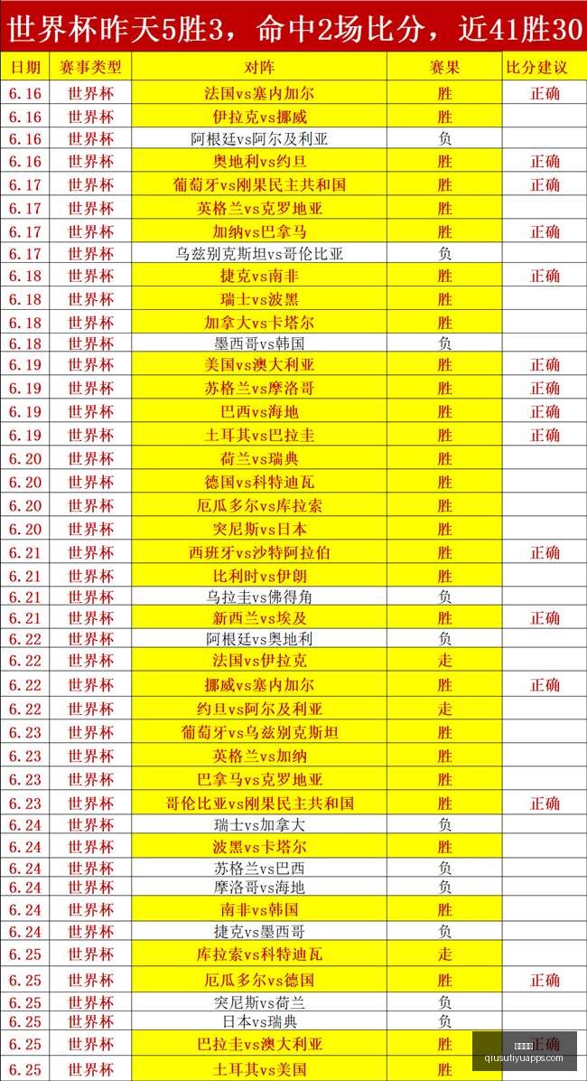 球速体育,球速体育官网,球速体育App,球速体育官网,球速体育App,球速体育直播,球速体育资讯,球速体育中心