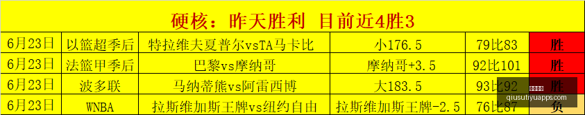 球速体育,球速体育官网,球速体育App,球速体育官网,球速体育App,球速体育直播,球速体育资讯,球速体育中心