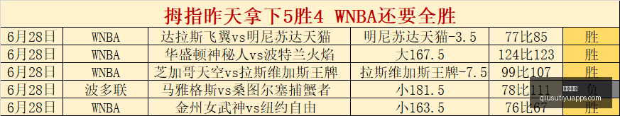 球速体育,球速体育官网,球速体育App,球速体育官网,球速体育App,球速体育直播,球速体育资讯,球速体育中心