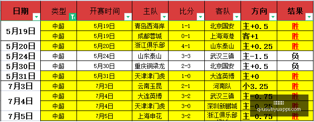 球速体育,球速体育官网,球速体育App,球速体育官网,球速体育App,球速体育直播,球速体育资讯,球速体育中心