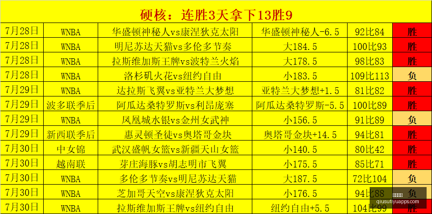 球速体育,球速体育官网,球速体育App,球速体育官网,球速体育App,球速体育直播,球速体育资讯,球速体育中心