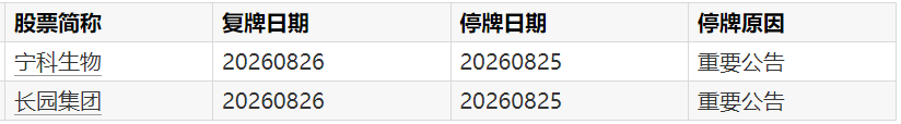 体育总监新篇章球速体育资讯:尤文传奇旧将斩获证书,20年回忆,梦想重返绿茵场