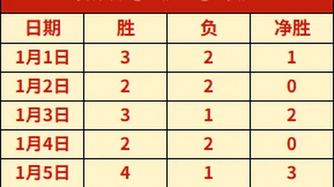 球速体育 产品 084819 qs1