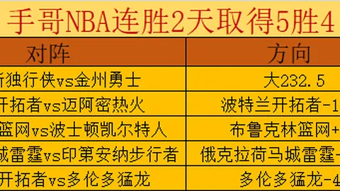 羽毛球赛冷门迭起！四大头号选手首轮即遭淘汰，国羽连胜势头强劲，7号种子一局狂赢21-9！