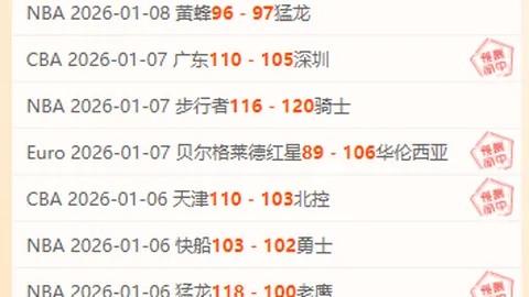 《皇家马德里客场对决黄潜，星光熠熠阵容：姆巴佩、维尼修斯领航，罗德里戈强势回归！》