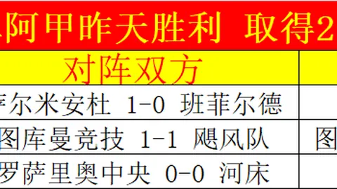 斯洛特坦言：七战六负，我承担责任，球队巅峰状态未激发