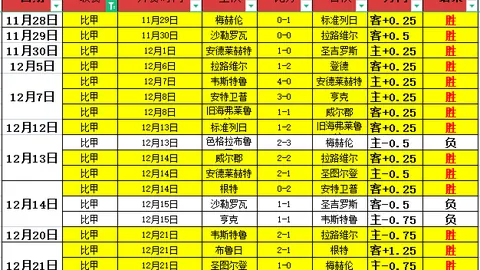 女足换帅争议发酵，教练团全力支持革新举措