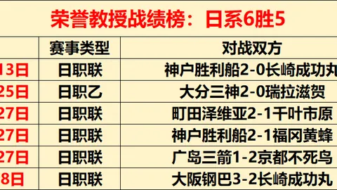 休斯顿火箭对洛杉矶湖人赛情报解析