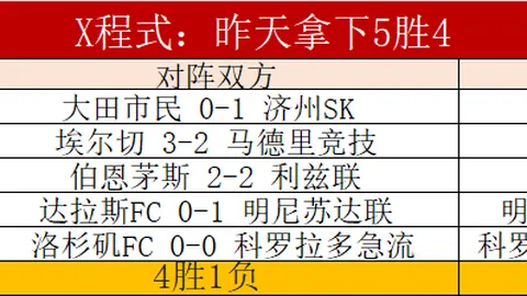 林总解析：墨西联美洲主场对决托卢卡，专家期号推荐