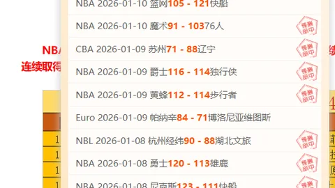 大乐透期号专家推荐质合分析前区十码：LOUD成员pANcad