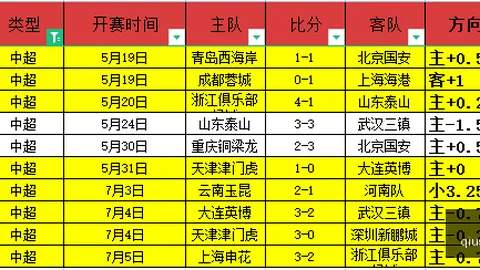 球速体育 085556 9